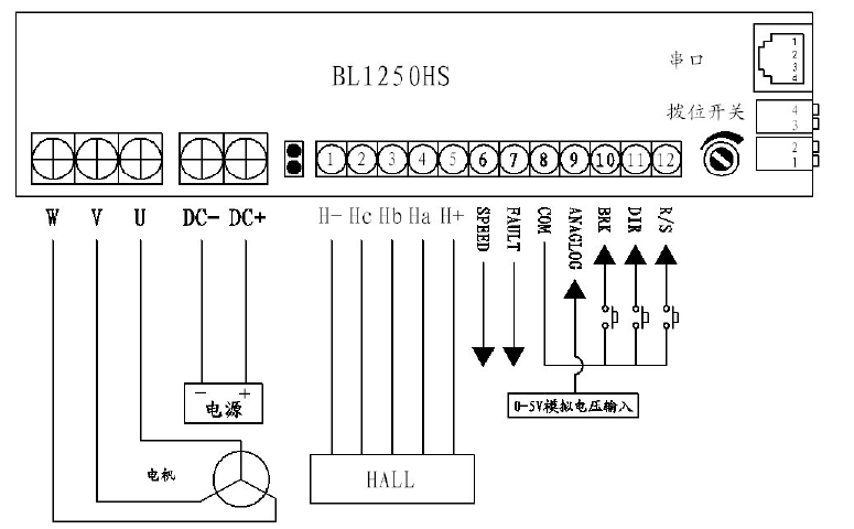 無刷驅(qū)動器接線圖